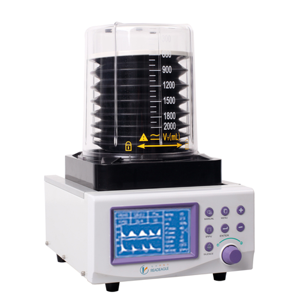 veterinary breathing machine,www.sinowise.group